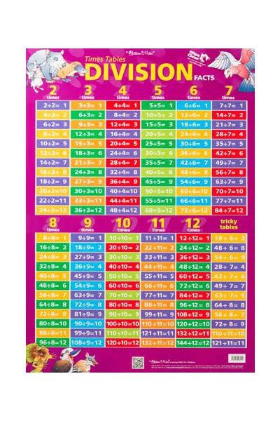 Times Tablesdivision Facts Double Sided Chart Purple Gillian Miles