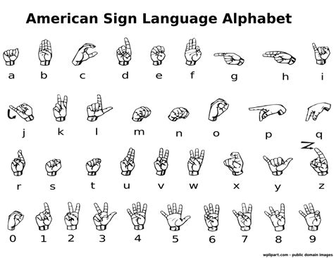 Life As A Deaf Person Deaf Sign Languages