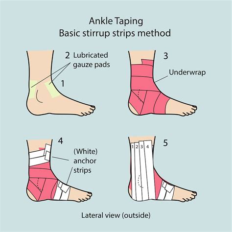 Ankle Taping For Sprained Ankle Injury Part 2 Heel Locks And Figure