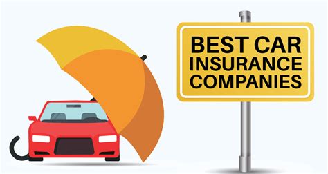 Best Car Insurance Companies In India With The Most Users - Oakshire ...