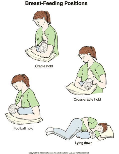 Bayi yang tidak selesa juga akan menyebabkan sawan tangis. Info & Tips Penyusuan Susu Ibu: Posisi Penyusuan Susu Ibu