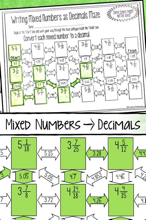 Decimal To Mixed Number Cassydhruven