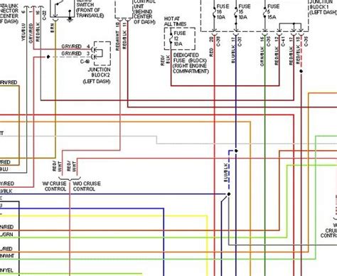Como Leer Diagramas Electricos Automotrices Systems Allscan Images