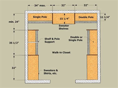 Standard Walk In Closet Shelf Depth Dandk Organizer