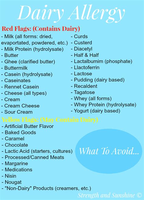 What To Avoid With A Dairy Allergy Strength And Sunshine