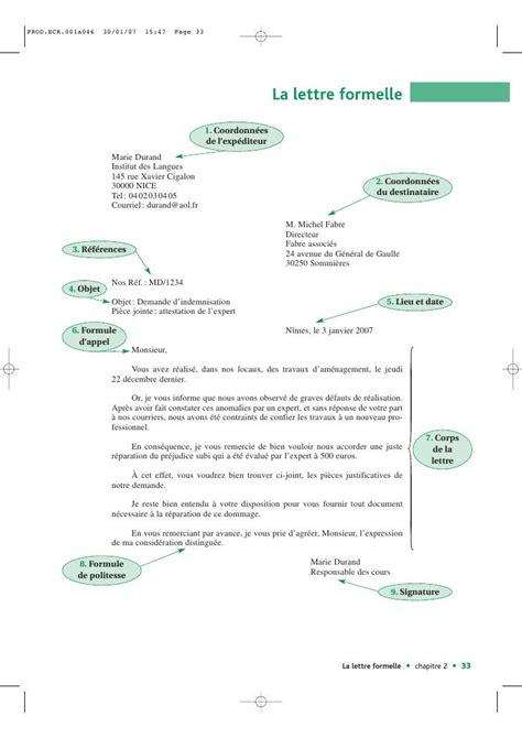 Sample Cover Letter Exemple De Lettre Officielle En Anglais