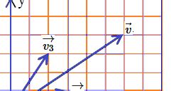 Vektor Basis Normal Standar ~ Konsep Matematika (KoMa)
