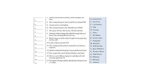 World War I Vocabulary Matching Worksheet by Students of History