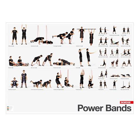 Power Band Workout Routines Eoua Blog