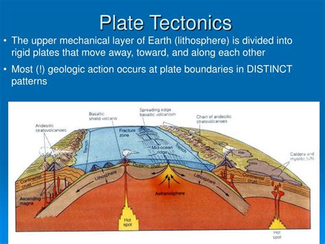 Ppt Plateboundary Where Are The Earth
