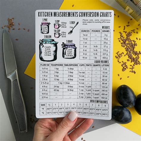 Buy Magnetic Kitchen Conversion Chart Magnet Size 7 X 5 Includes