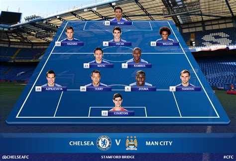 Starting Line Ups Chelsea V Man City Itv News