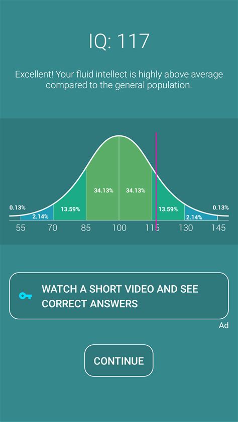 Iq Test For Android Download