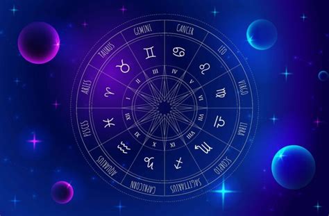 Zodiac Signs Zodiac Calculator Dates Personality Traits Planets