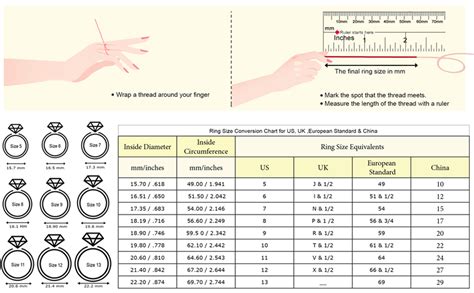 Ring Size In Inches Ring Sizing Guide Kays Fine Jewelers