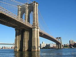 Live stream of nyc, manhattan and the brooklyn bridge from the top of the st. Brooklyn Bridge - Wikipedia