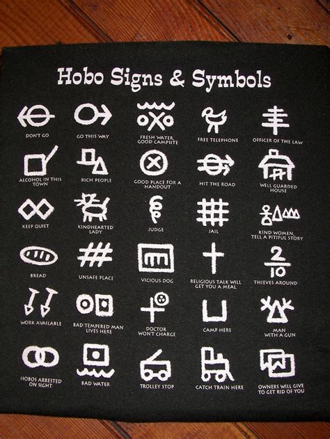 Real Hobo Signs Large Hobo Signs Hobo Symbols Symbols And