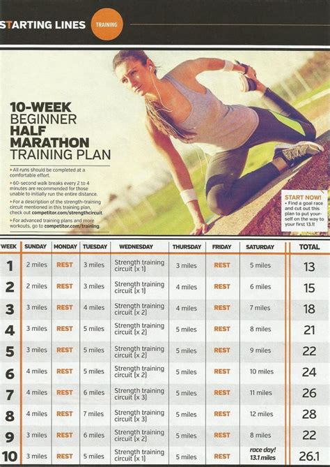 Half Marathon Training Guide For Beginners Marathon Training Guide