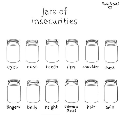 Jar Of Insecurities Youre Perfect Jar Of Happiness Template Fill The Jars Template Jar