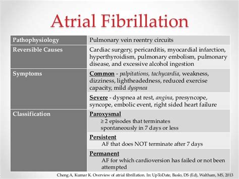 Atrial fibrillation is a rapid, irregularly irregular atrial rhythm. Dabigatran for Atrial Fibrillation: Cardioversion and Ablation