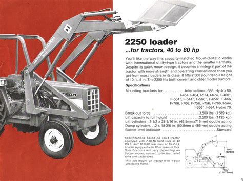 2250 Loader Tractor Forum