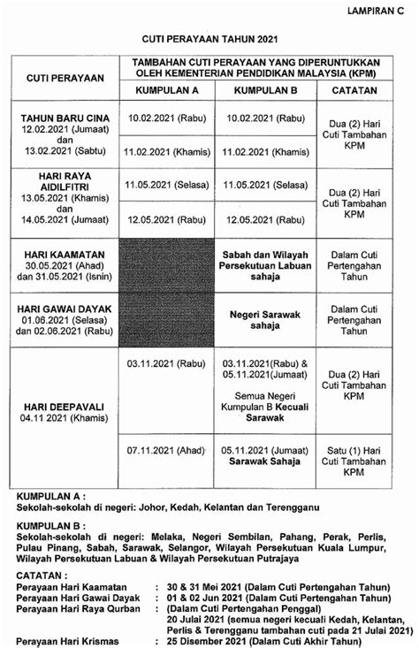 Berikut adalah senarai tarikh cuti umum di malaysia untuk tahun 2021 mengikut bulan. Kalendar Senarai Cuti Umum 2021 Malaysia Dan Cuti Sekolah