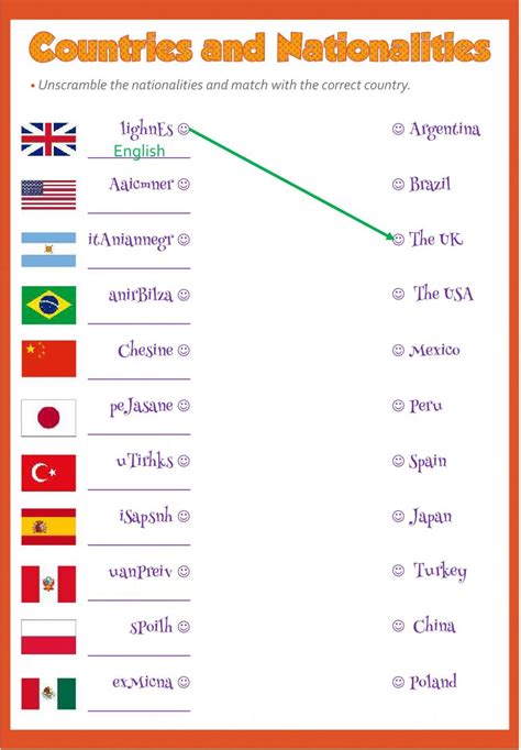 Countries And Nationalities Activity For Beginners En 2022 Ingles
