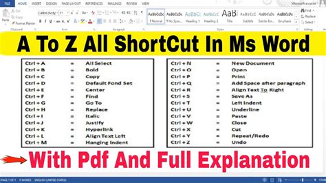 a to z shortcut key in ms word all shortcut key in ms word ms word all shortcut keys in