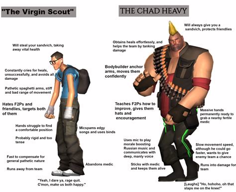 Virgin Scout Chad Heavy But Its Finally Finished Rtf2