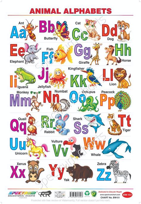 Chart Animal Alphabets Abcd Animal Alphabet Alphabet Chart