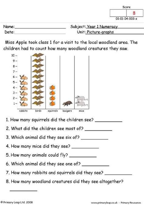 Image result for pictorial worksheet | 2nd grade worksheets, Algebra