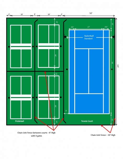 Dimensions for tennis, pickleball, paddle and volleyball courts. Seasonal Recreational Living Park with Pickleball, Tennis ...