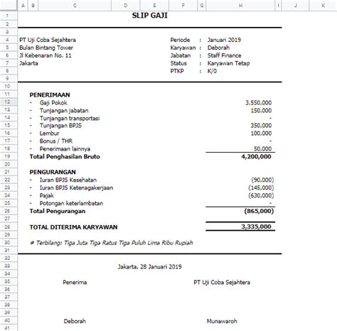 Cara Membuat Slip Gaji Karyawan Hanya Dengan Tahapan Riset