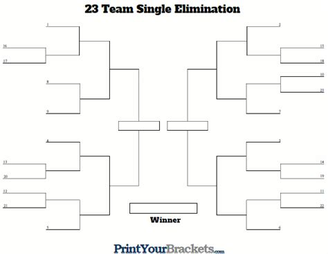 Printable 8 Team Tournament Bracket Single Elimination Interbasket