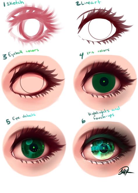 How To Draw Eyes Anime Art Meme Image