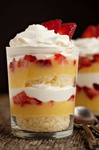 Everything is looking perfect until you realize that you forgot to make dessert. PARFAIT-Postre d Helado : Ncesitaras 1Bizcocho en Rodajas ...