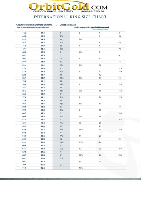 Ring Size Chart International