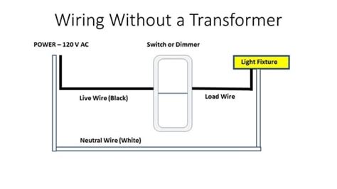 Under Cabinet Lighting Wiring Diagram Collection