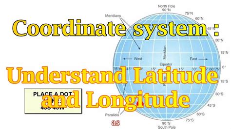 Coordinate System Understand Latitude And Longitude YouTube