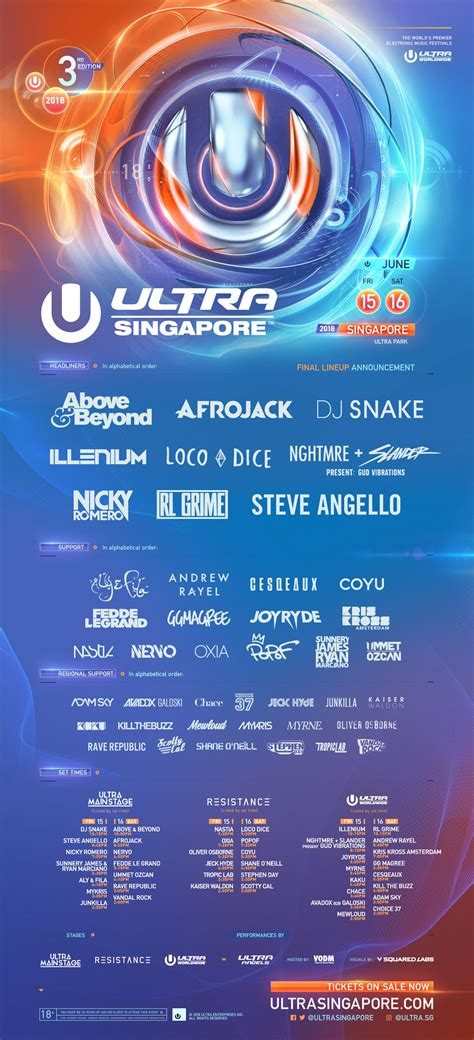 The Set Times And Final Lineup For Next Weekends Ultra Singapore Are