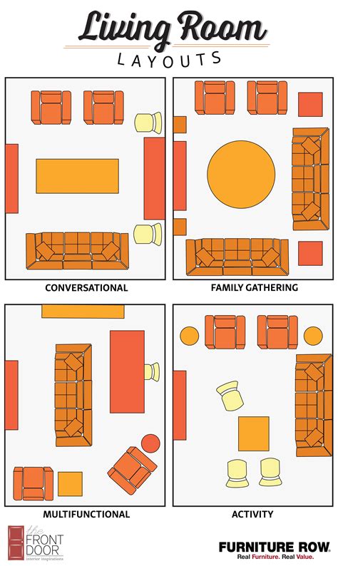 Living Room Layout Guide The Front Door Livingroom Layout Small