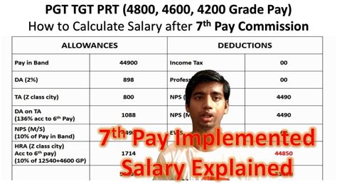 Th Pay Commission Salary Pgt Tgt Prt Salary After Th Pay Commission Sexiezpicz Web Porn