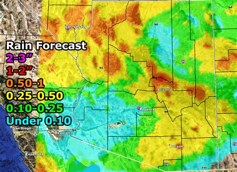 Rainfall Forecast