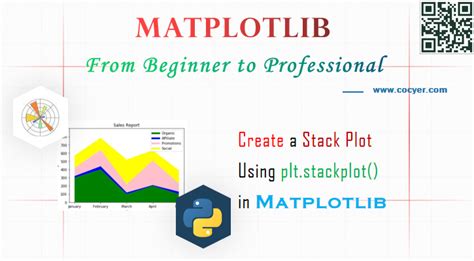 How To Create A Stack Plot In Matplotlib With Python Riset