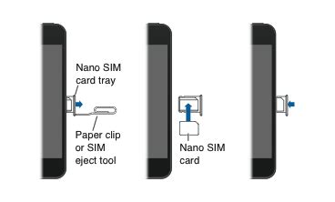 Insert gently the apple sim card removal tool into the pinhole and apply a small amount of pressure till it. What To Do Before Selling Your iPhone Basic Tips - iMobie