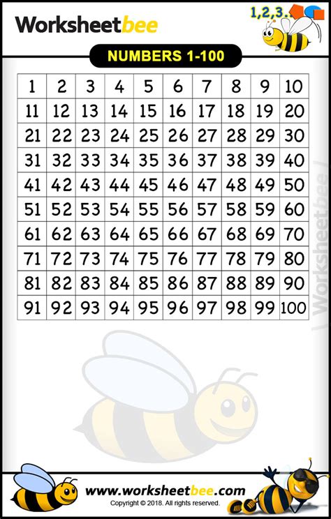 Printable Worksheet For Kids From Number 1 100 Worksheet Bee