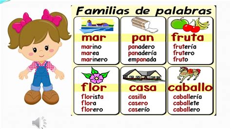 Formar Familia De Palabras Con Pan Aprobar Primaria La Familia De