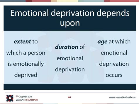 Emotional Deprivation Depends Upon Extent To Which A Person Is Emotionally Deprived Duration Of