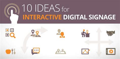 Interactive Digital Signage Ideas Free Infographic Visix