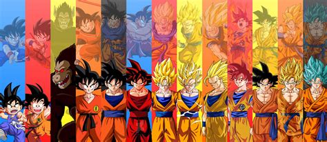 Goku Super Saiyan 4 Wallpapers Wallpaper Cave